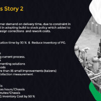 Success Story 2: Material Handling Equipment Manufacturing Industry