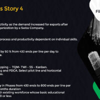 Success Story 4: Fiber Optic Cables for Telecom Industry