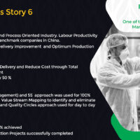 Success Story 6: Process Industry
