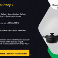 Success Story 7: Cookware Manufacturing (100% Exports) Industry